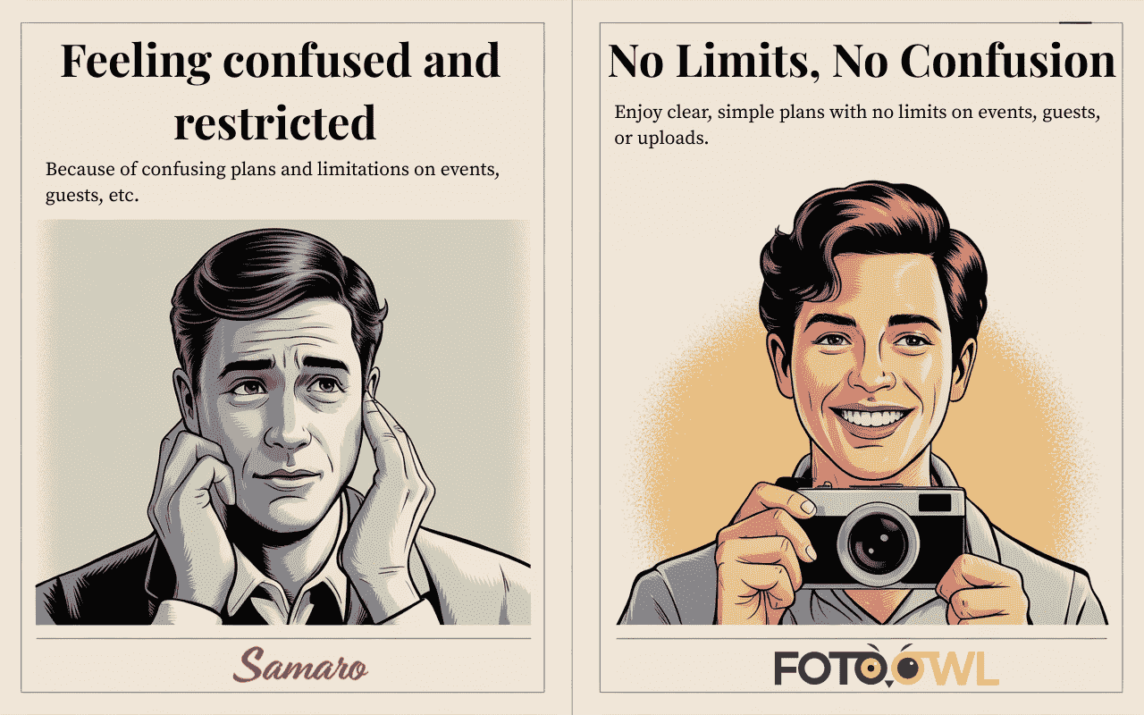 Samaro vs Foto Owl feature comparison - Best Samaro alternative for AI photo sharing and image delivery